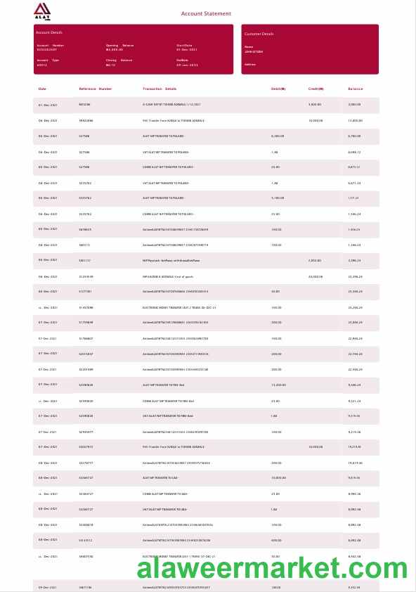 Nigeria ALAT bank statement Word and PDF template, 4 pages